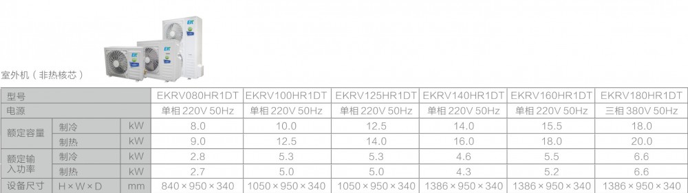 空氣源熱泵兩聯供,亚洲AV无码乱码国产麻豆穿越兩聯供