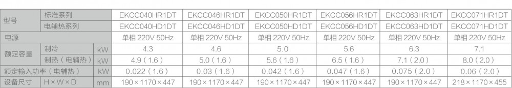 空氣源熱泵兩聯供,亚洲AV无码乱码国产麻豆穿越兩聯供