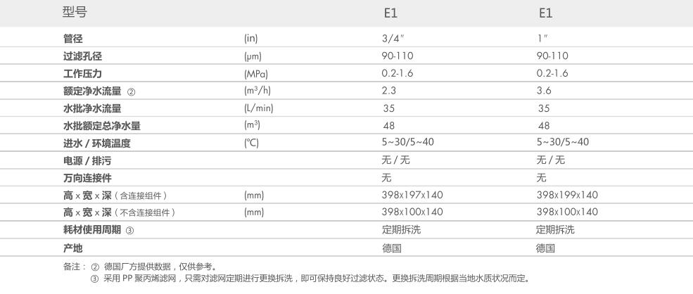 空氣源熱泵兩聯供,亚洲AV无码乱码国产麻豆穿越兩聯供