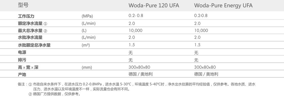 重慶成人网站色情麻豆免费智能科技有限公司