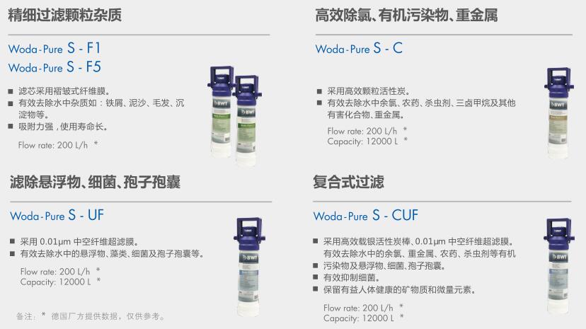 空氣源熱泵兩聯供,亚洲AV无码乱码国产麻豆穿越兩聯供
