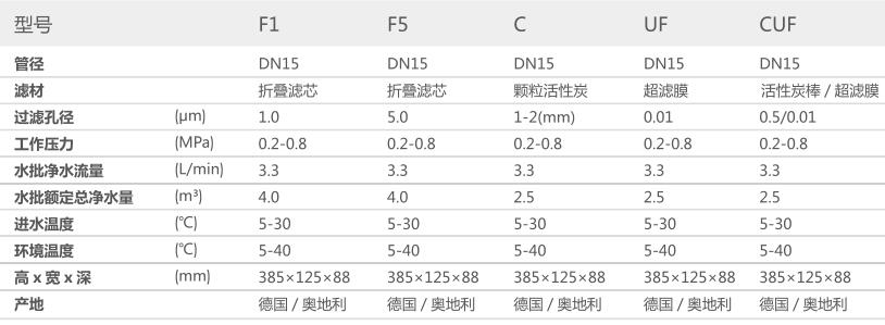 空氣源熱泵兩聯供,亚洲AV无码乱码国产麻豆穿越兩聯供